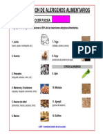Lista de Alergenos