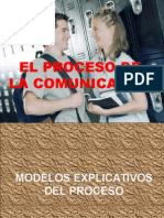 1- El Proceso de La Comunicacion