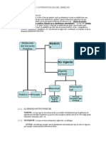 2015 Division y Sistematizacion Del Derecho