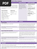 Nursing Care Plan: Risk For Disuse Syndrome