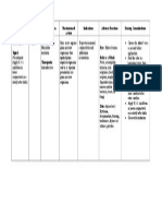 Erythromycin Ointment for Preventing Neonatal Conjunctivitis