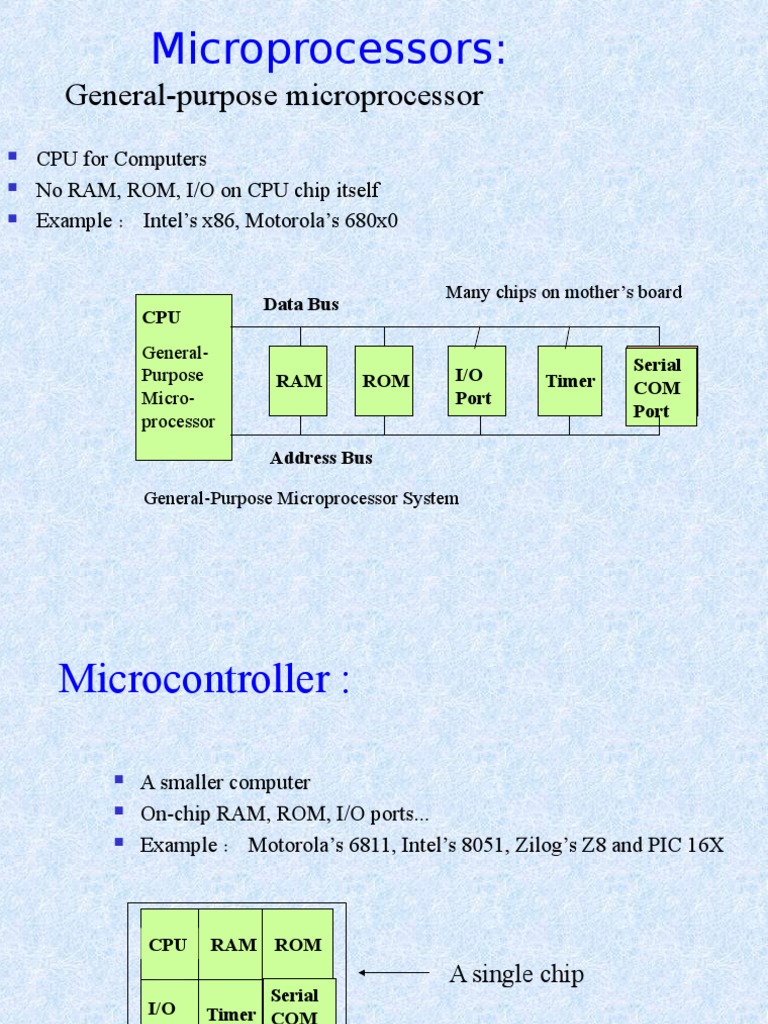 Microprocessors GeneralPurpose Microprocessor PDF