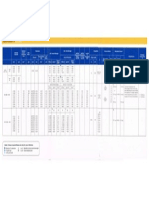 Sumiden - Spesifikasi PC Wire