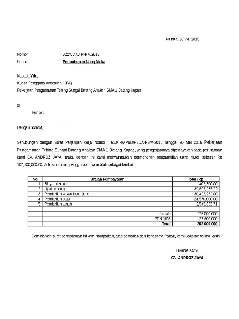 Format Muka Surat Hak Cipta