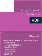 Nursing Theorist