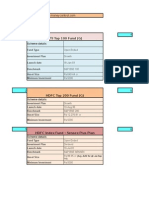 Analyzing The Performance of Mutual Fund