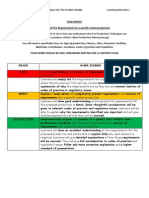 UNIT 1 LO1 Assessment Sheet - PDF FGRBSNDF