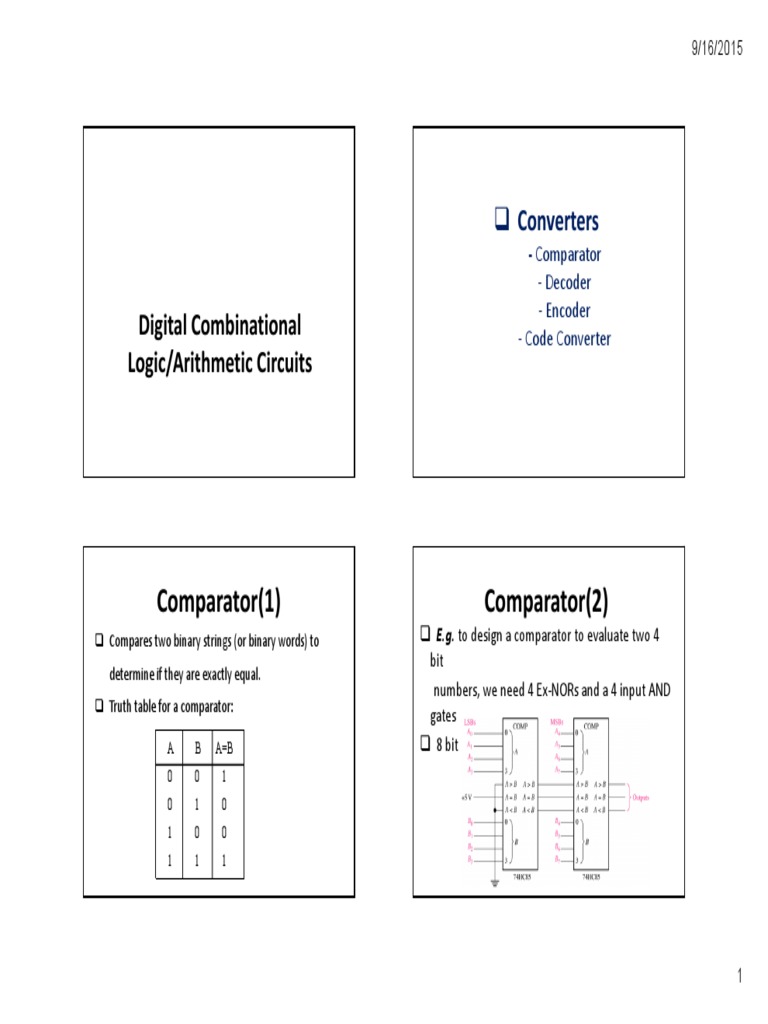 Digital Combinational Logic/Arithmetic Circuits Comparator (1