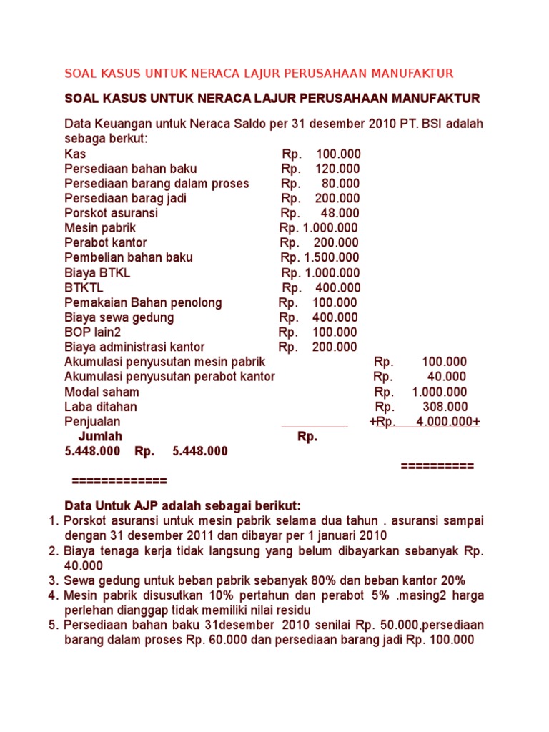 Soal Kasus Untuk Neraca Lajur Perusahaan Manufaktur PDF