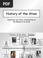 History of The Atom - With Timeline