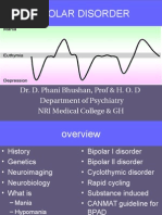 Bipolar Disorder