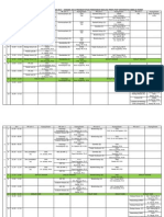 Jadwal Ganjil 2013 2014