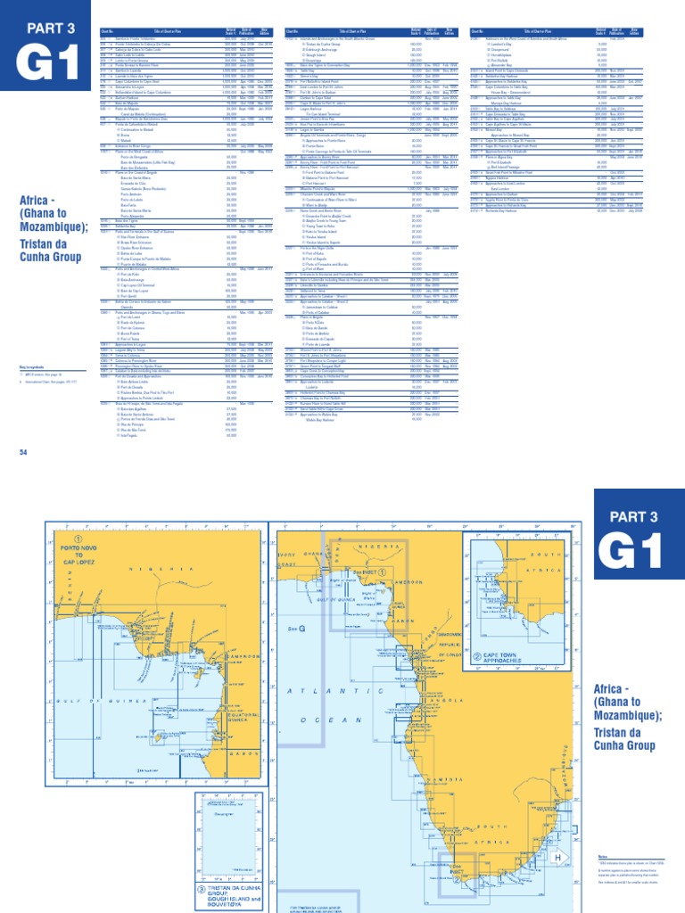 G1 Chart Catalouge Pdf Travel Home Garden