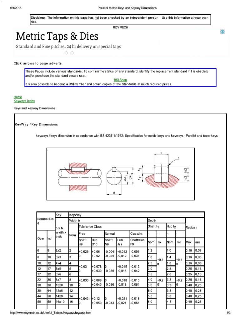 Parallel Metric Keys and Keyway Dimensions PDF