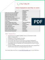 Nuclear and Space Research Centres in India: Visit Study Materials Zone at For More PDF Files
