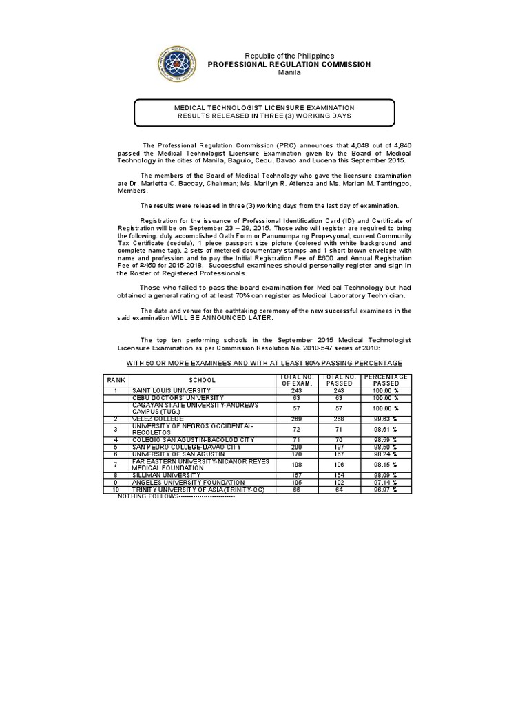 Full Text Medtech Board Exam Results PDF Licensure Philippines