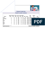 A1-Ptmarqcost Excel Invoice