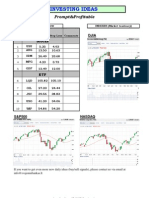 Investing Ideas - 03 10 2010 Review