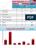 მე-3 klasi