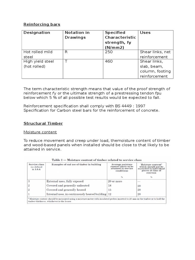 Reinforcing Bars Designation Notation in Drawings Specified