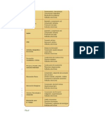 Criterios Secundaria