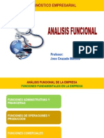 Analisis Funcional de La Empresa Aula Virtual