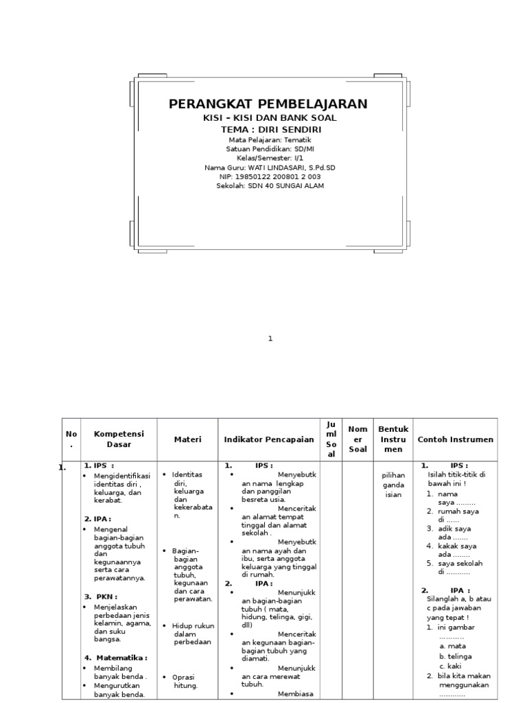 Soal Ulangan Harian Kls 1 Tema Pengalamanku Beserta Kisikisi