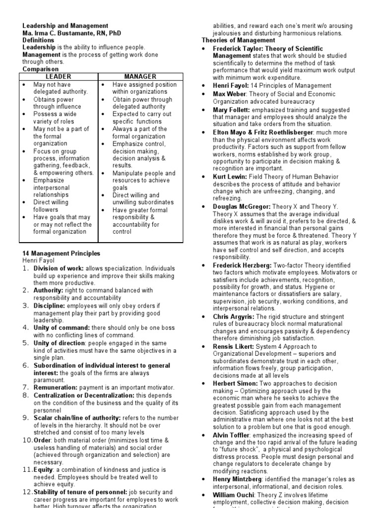 Leadership vs. Management Explained | PDF