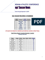 Southern Indiana Athletic Conference: Siac Season Records & Standings