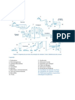 Processo produção cimento expedição