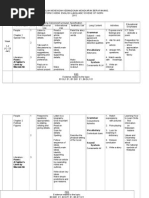 SEKOLAH MEMENGAH KEBANGSAAN RPT 2015 NEW.doc