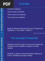 • • • • Concept of Elasticity