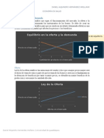 Ley de La Oferta y La Demanda y El Mercado Perfecto