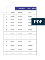 Registro Empresas de Servicios Temporales Julio 2014