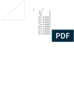 Tabla de Excel Conversor ºC To ºF y ºF To ºC