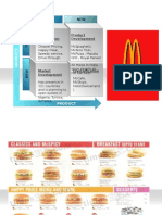 ANSOFF MATRIX FOR McDonald's EXPANSION INTO NEW MARKETS AND PRODUCTS