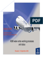 A380 Wake Vortex Working Processes and Status