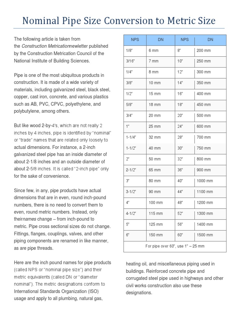 Nominal Pipe Size Conversion to Metric Size