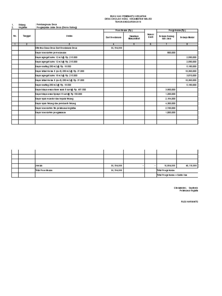 c. Format Buku Kas Pembantu Kegiatan