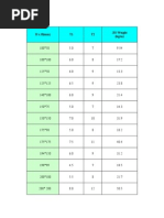 Australian SHS & RHS Size Specifications | PDF | Graphic Design ...