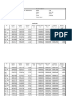 Point List: Project Information Coordinate System