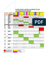 Jadwal Shift Profesi Ners STIKES Al-Irsyad Al-Islamiyyah Cilacap