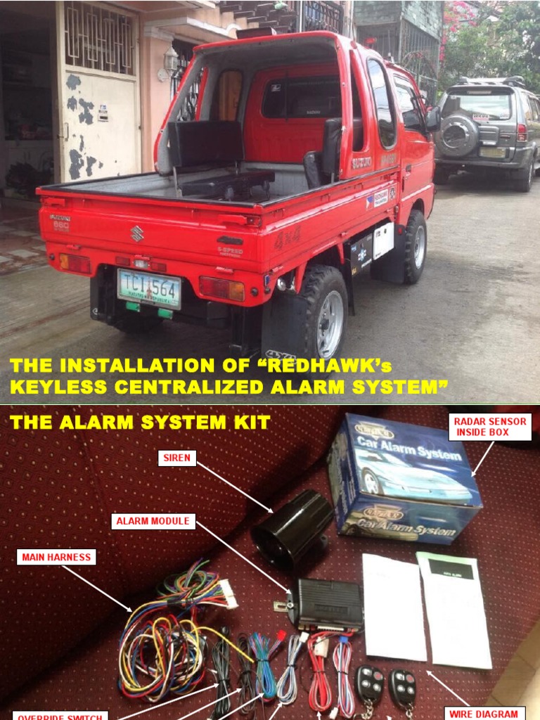 The Installation of 