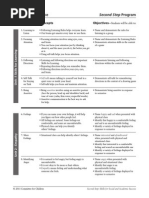 Second Step k8 Scope Sequence Full 2024 | PDF | Self Awareness ...