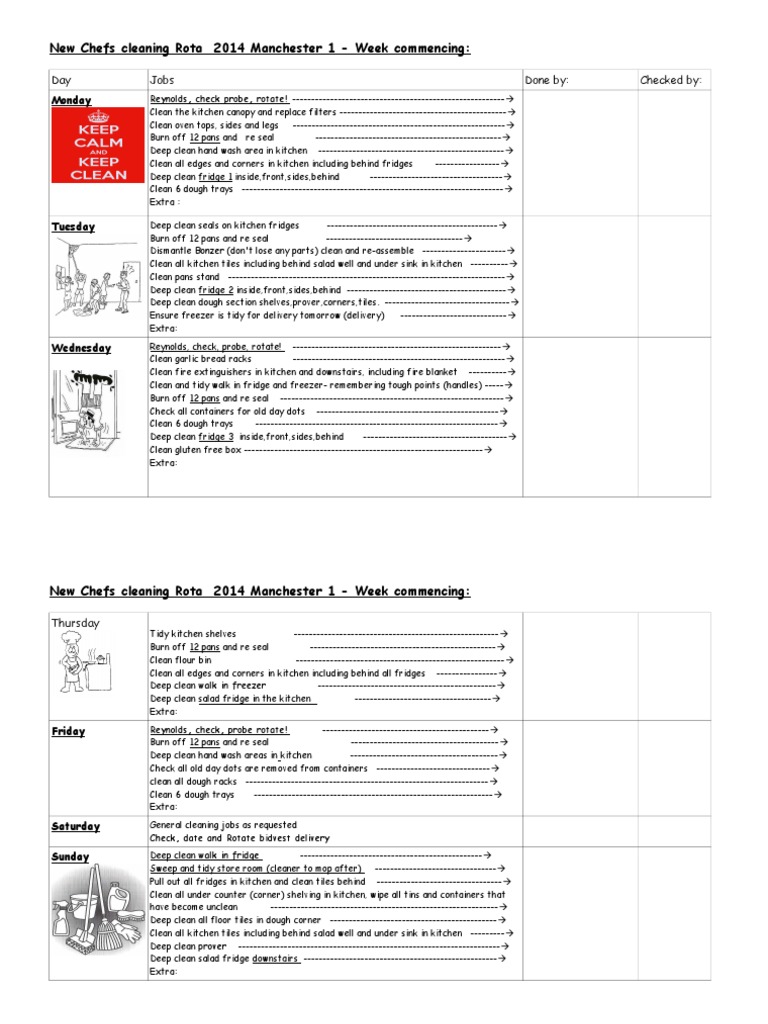 New Chefs Cleaning Rota 2014 | PDF | Kitchen | Refrigerator