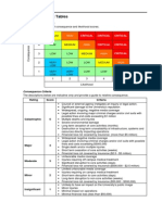 health_and_safety_forms_risk_assessment_matrix.pdf