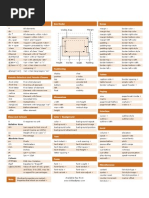 Chuleta Css