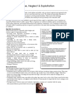 Abuse PDF