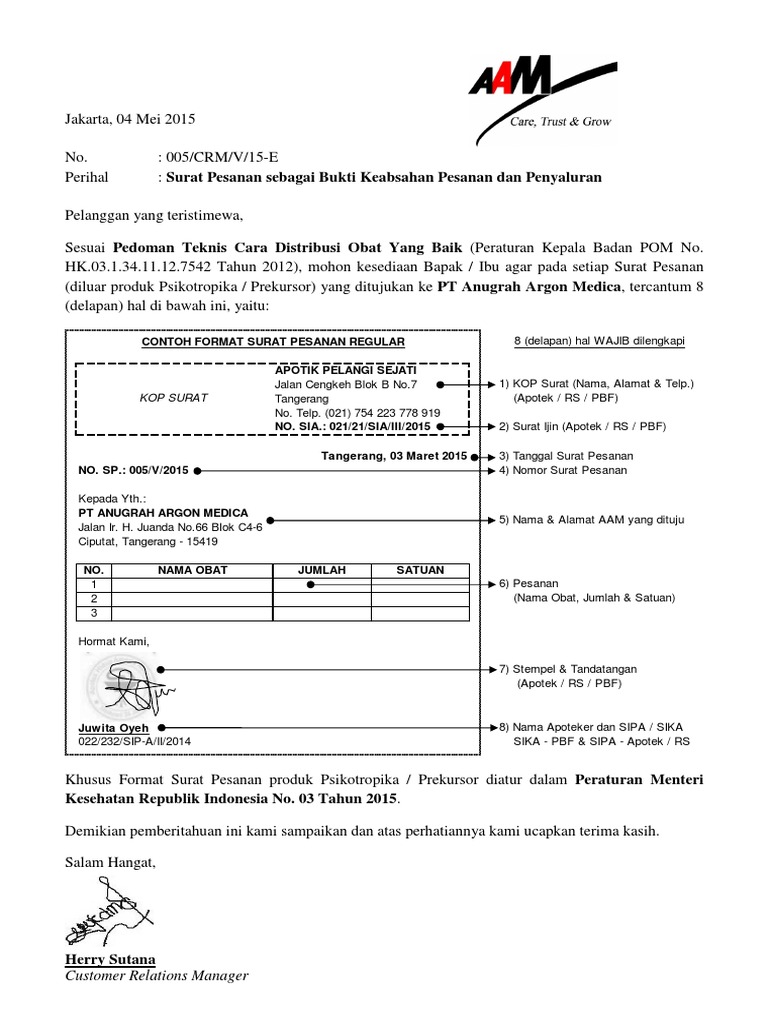 Contoh Surat Larangan Masuk