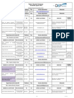 Región Educativa Puntarenas actualizada agosto 2014